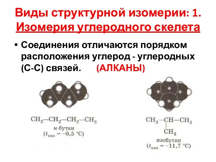 Виды структурной изомерии: 1.Изомерия углеродного скелета Соединения отличаются порядком расположения углерод - углеродных (С-С) связей. (АЛКАНЫ)