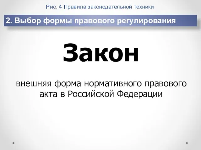 Рис. 4 Правила законодательной техники 2. Выбор формы правового регулирования Закон внешняя форма