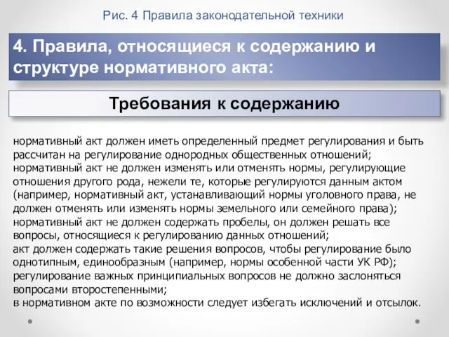 Рис. 4 Правила законодательной техники 4. Правила, относящиеся к содержанию и структуре нормативного