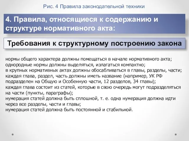 Рис. 4 Правила законодательной техники 4. Правила, относящиеся к содержанию и структуре нормативного