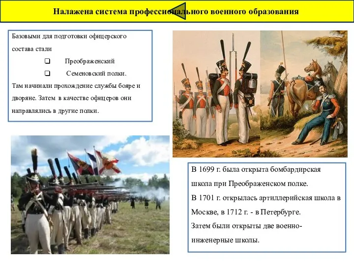 Налажена система профессионального военного образования. В 1699 г. была открыта