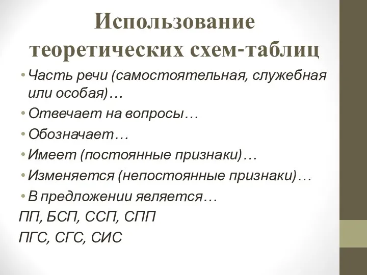 Использование теоретических схем-таблиц Часть речи (самостоятельная, служебная или особая)… Отвечает