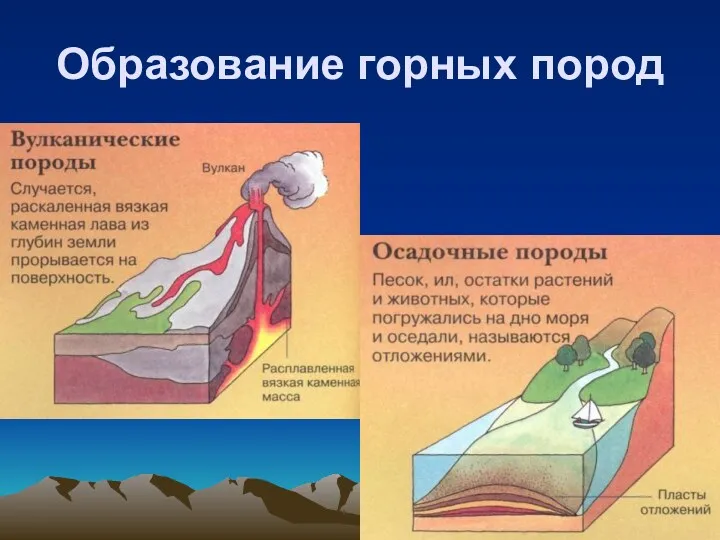 Образование горных пород