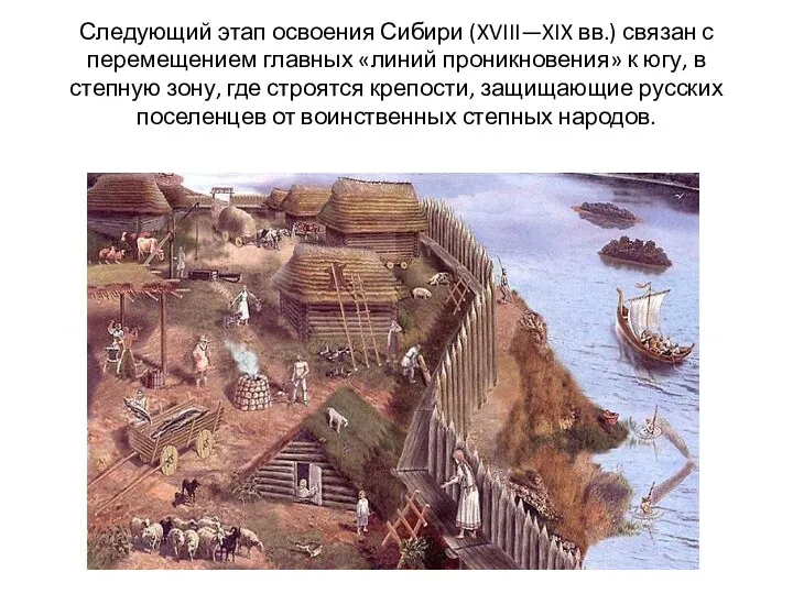 Следующий этап освоения Сибири (XVIII—XIX вв.) связан с перемещением главных