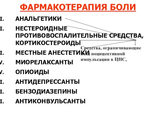 ФАРМАКОТЕРАПИЯ БОЛИ АНАЛЬГЕТИКИ НЕСТЕРОИДНЫЕ ПРОТИВОВОСПАЛИТЕЛЬНЫЕ СРЕДСТВА, КОРТИКОСТЕРОИДЫ МЕСТНЫЕ АНЕСТЕТИКИ МИОРЕЛАКСАНТЫ