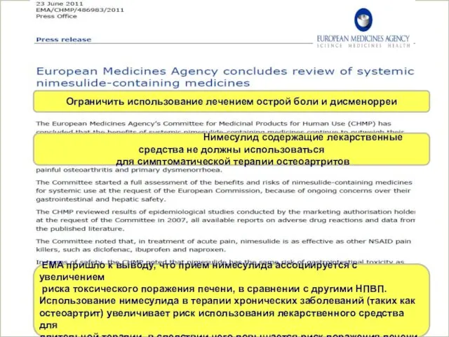 Ограничить использование лечением острой боли и дисменорреи Нимесулид содержащие лекарственные