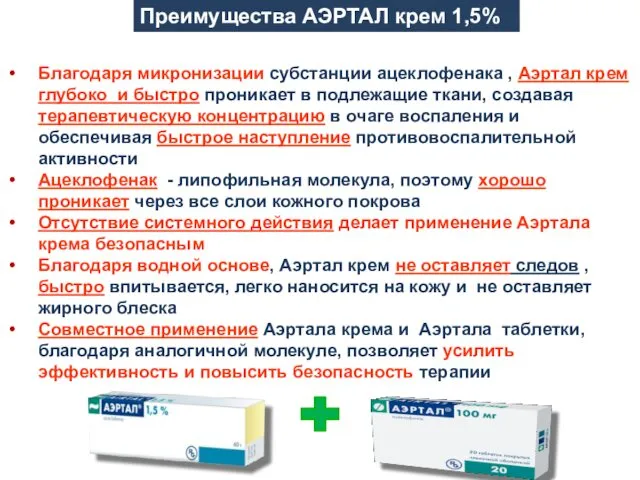 Благодаря микронизации субстанции ацеклофенака , Аэртал крем глубоко и быстро