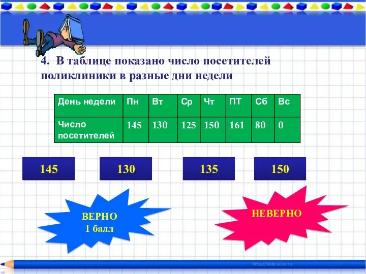 4. В таблице показано число посетителей поликлиники в разные дни