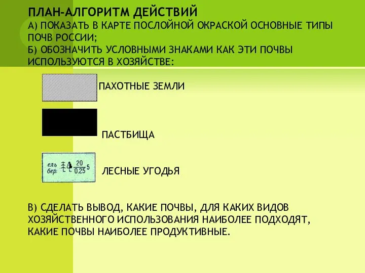 ПЛАН-АЛГОРИТМ ДЕЙСТВИЙ А) ПОКАЗАТЬ В КАРТЕ ПОСЛОЙНОЙ ОКРАСКОЙ ОСНОВНЫЕ ТИПЫ