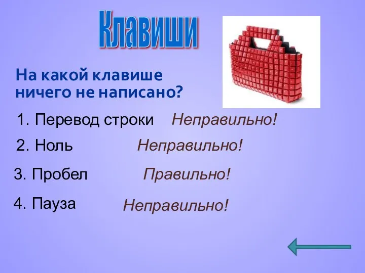 На какой клавише ничего не написано? 1. Перевод строки Клавиши