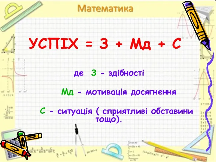 УСПІХ = З + Мд + С де З - здібності Мд -