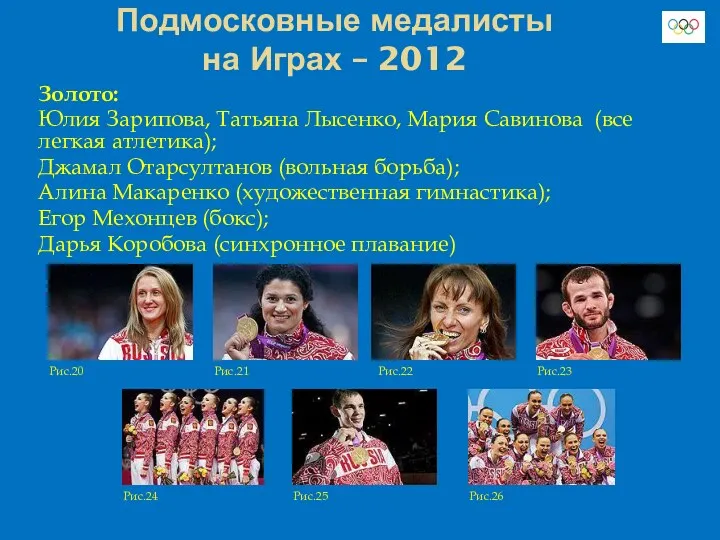 Подмосковные медалисты на Играх – 2012 Рис.26 Рис.25 Рис.24 Рис.23 Рис.22 Рис.21 Рис.20