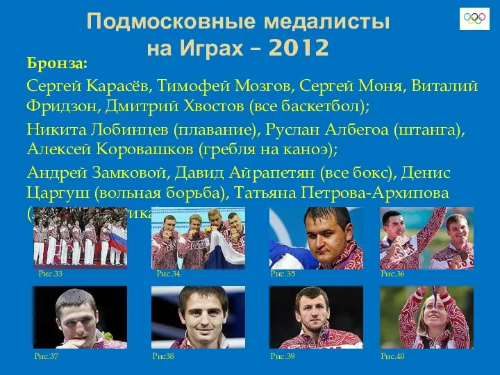 Подмосковные медалисты на Играх – 2012 Рис.40 Рис.36 Рис.37 Рис.35 Рис.34 Рис.33 Бронза: