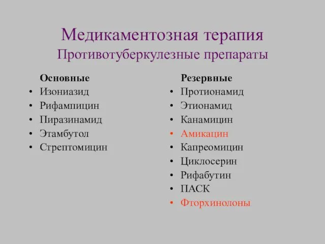 Медикаментозная терапия Противотуберкулезные препараты Основные Изониазид Рифампицин Пиразинамид Этамбутол Стрептомицин