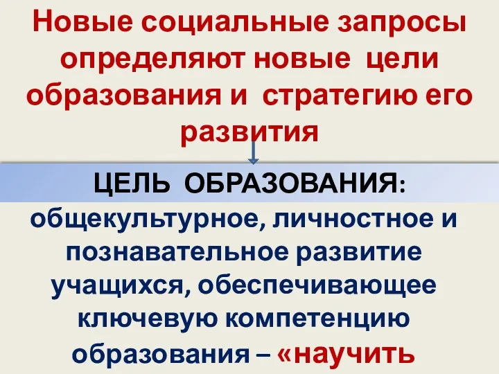 ЦЕЛЬ ОБРАЗОВАНИЯ: общекультурное, личностное и познавательное развитие учащихся, обеспечивающее ключевую