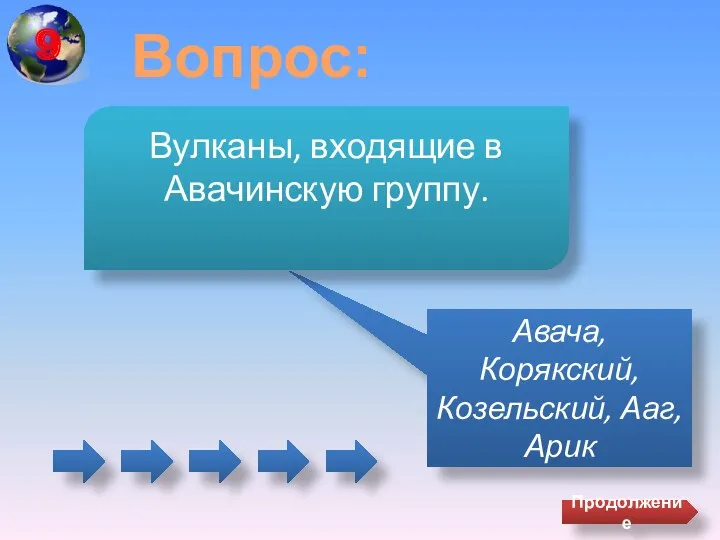 Вопрос: Авача, Корякский, Козельский, Ааг, Арик Вулканы, входящие в Авачинскую группу. Продолжение