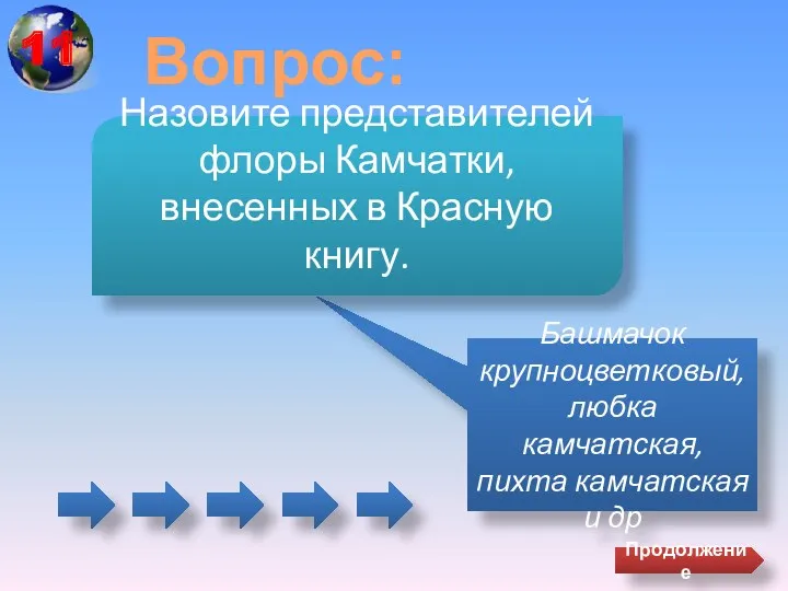 Вопрос: Башмачок крупноцветковый, любка камчатская, пихта камчатская и др Назовите