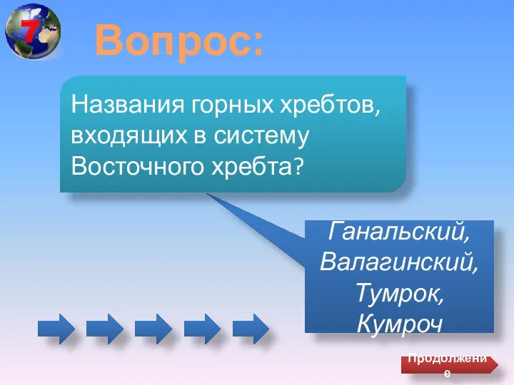 Вопрос: Ганальский, Валагинский, Тумрок, Кумроч Названия горных хребтов, входящих в систему Восточного хребта? Продолжение