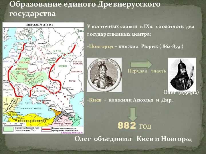 У восточных славян в IXв. сложилось два государственных центра: -Новгород