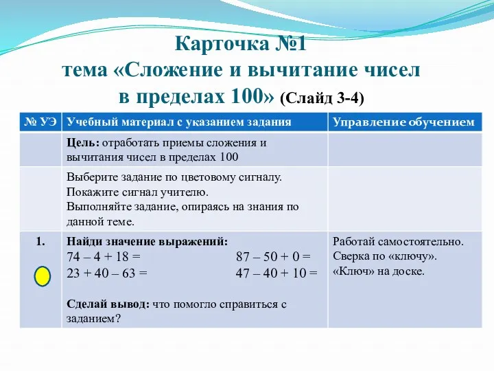 Карточка №1 тема «Сложение и вычитание чисел в пределах 100» (Слайд 3-4)