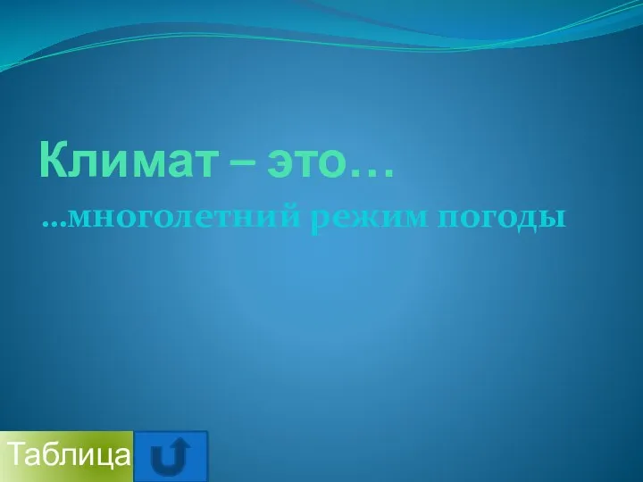 Климат – это… …многолетний режим погоды Таблица