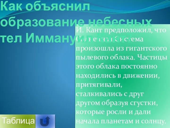 Таблица И. Кант предположил, что Солнечная Система произошла из гигантского