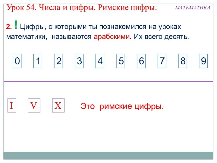 2. ! Цифры, с которыми ты познакомился на уроках математики,