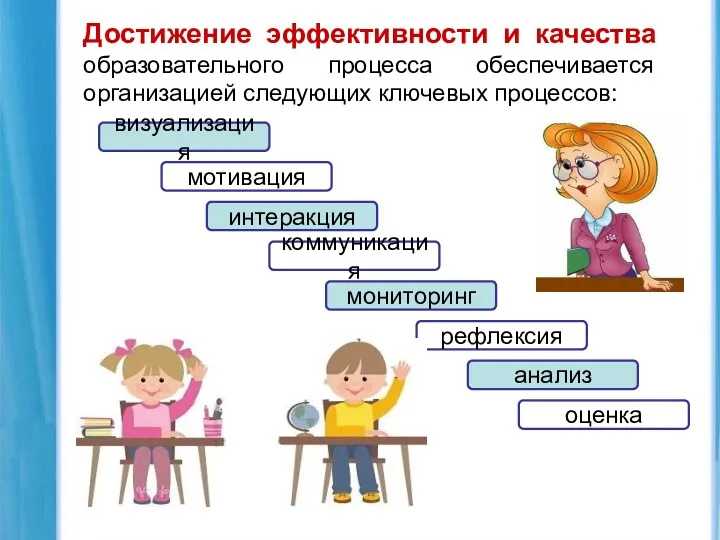 Достижение эффективности и качества образовательного процесса обеспечивается организацией следующих ключевых