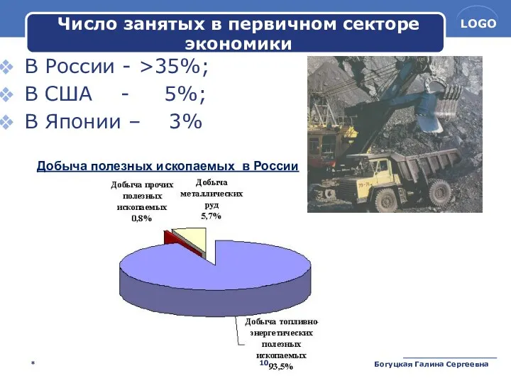 Число занятых в первичном секторе экономики В России - >35%;