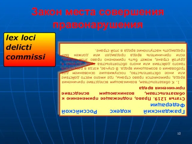 Закон места совершения правонарушения lex loci delicti commissi Гражданский кодекс