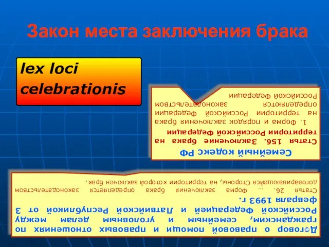 Закон места заключения брака lex loci celebrationis Семейный кодекс РФ