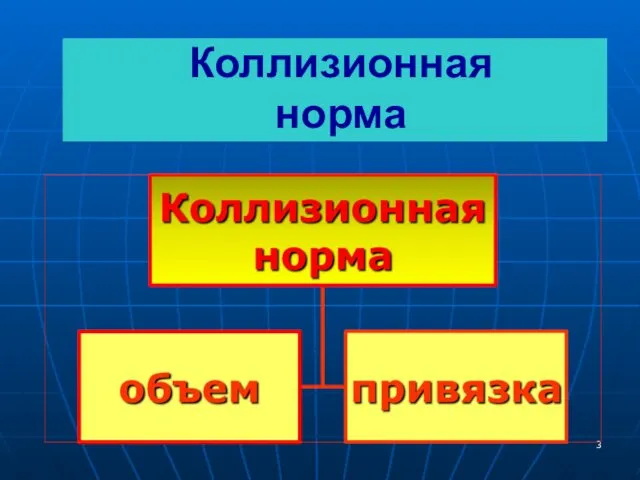 Коллизионная норма Коллизионная норма