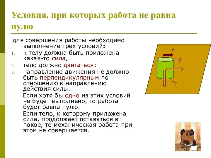 Условия, при которых работа не равна нулю для совершения работы