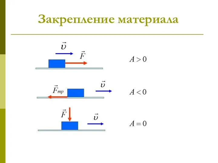 Закрепление материала