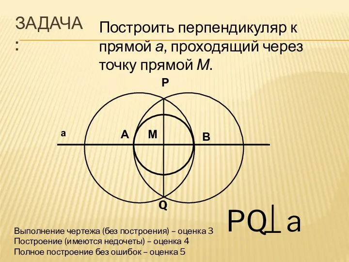 ЗАДАЧА: а М Q А Р В Построить перпендикуляр к