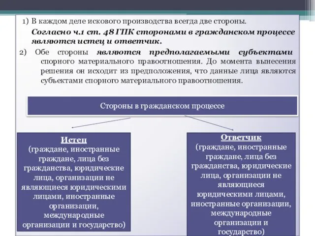 1) В каждом деле искового производства всегда две стороны. Согласно