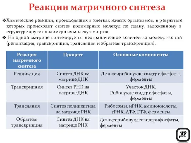 Реакции матричного синтеза Химические реакции, происходящих в клетках живых организмов,