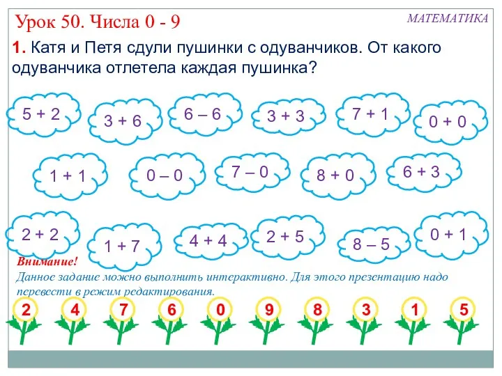 Урок 50. Числа 0 - 9 1. Катя и Петя