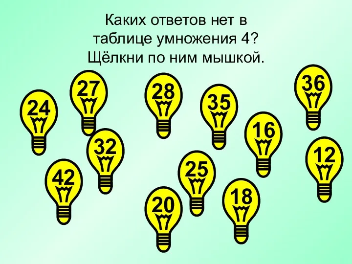 Каких ответов нет в таблице умножения 4? Щёлкни по ним мышкой.