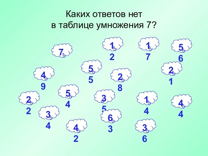 Каких ответов нет в таблице умножения 7? 7 17 35