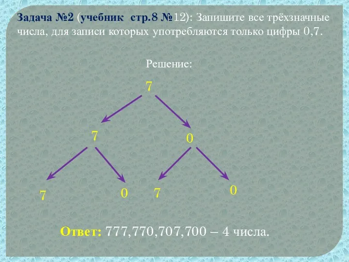 Задача №2 (учебник стр.8 №12): Запишите все трёхзначные числа, для