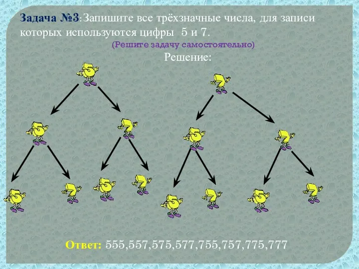 Задача №3: Запишите все трёхзначные числа, для записи которых используются