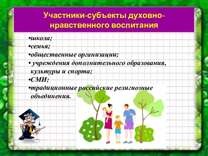 Участники-субъекты духовно-нравственного воспитания школа; семья; общественные организации; учреждения дополнительного образования,