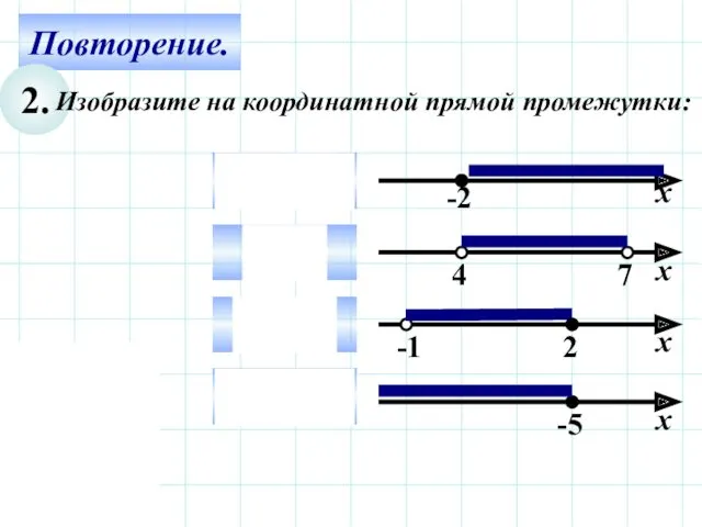 Повторение. 2. Изобразите на координатной прямой промежутки: