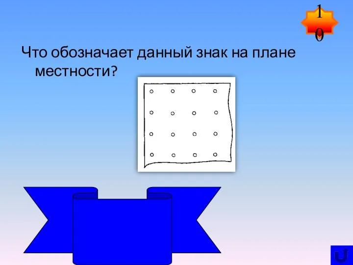 Что обозначает данный знак на плане местности? 10 Фруктовый сад