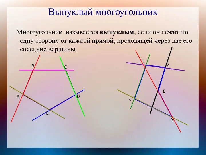 Выпуклый многоугольник Многоугольник называется выпуклым, если он лежит по одну