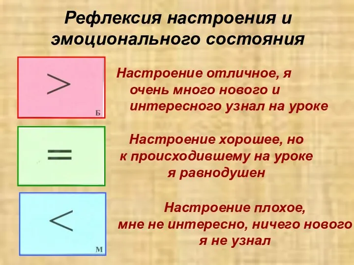 Рефлексия настроения и эмоционального состояния Настроение отличное, я очень много