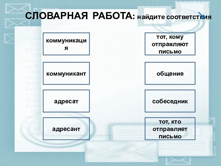 СЛОВАРНАЯ РАБОТА: найдите соответствия коммуникант коммуникация адресат тот, кто отправляет