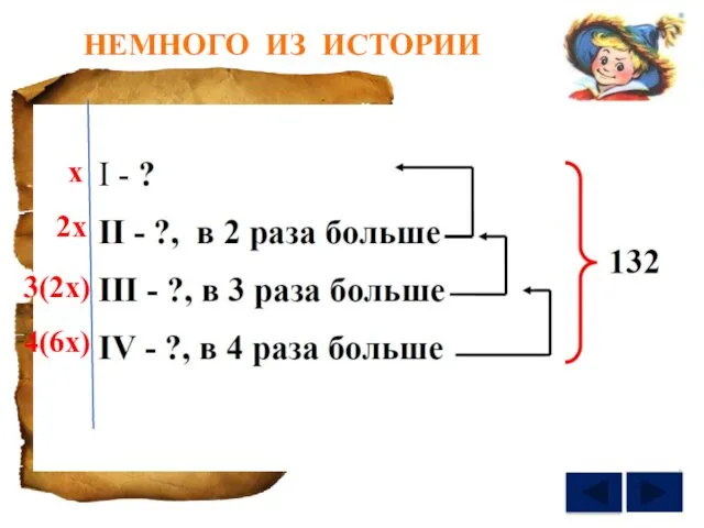 НЕМНОГО ИЗ ИСТОРИИ Из четырех жертвователей второй дал вдвое больше