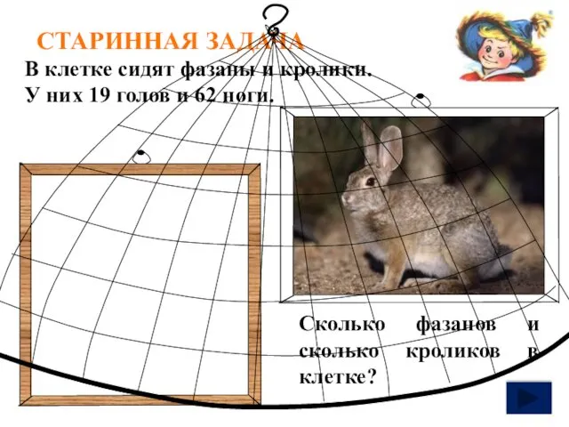 СТАРИННАЯ ЗАДАЧА В клетке сидят фазаны и кролики. У них